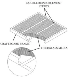 14x25x1 Air Filter Glasfloss GDS Series Disposable - Box Of 6 3 14x25x1 Air Filter Glasfloss GDS Series Disposable - Box Of 6 -Air Hvac Refrigeration Sale Shop GDS Double Strut 72160.1688736443