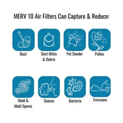 21-1/2x23-5/16x1 MERV 10 Glasfloss Pleated Air Filter - Box Of 6 - Made In USA -Air Hvac Refrigeration Sale Shop MERV Icons AFU 1500 x 1500 px 05334.1641842248