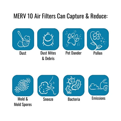 21-1/2x23-5/16x1 MERV 10 Glasfloss Pleated Air Filter - Box of 6 - Made In USA 21-1/2x23-5/16x1 MERV 10 Glasfloss Pleated Air Filter - Box Of 6 - Made In USA -Air Hvac Refrigeration Sale Shop