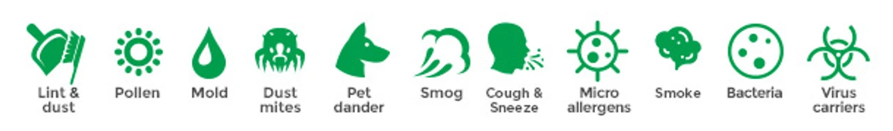 18x20x2 MERV 13 ( FPR 10 ) Pleated 2" Inch Air Filters for HVAC Systems by Glasfloss. 3 Pack 18x20x2 MERV 13 ( FPR 10 ) Pleated 2" Inch Air Filters For HVAC Systems By Glasfloss. 3 Pack -Air Hvac Refrigeration Sale Shop fd merv 13 icons 2020 76533.1636612702