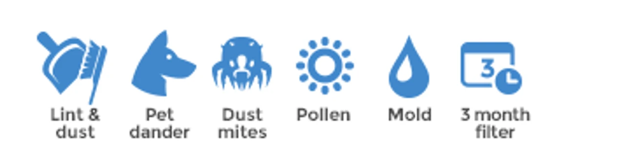 18x24x2 MERV 8 ( FPR 5-6 ) Pleated 2" Inch HVAC Filters for AC and Furnace. Case of 12 18x24x2 MERV 8 ( FPR 5-6 ) Pleated 2" Inch HVAC Filters For AC And Furnace. Case Of 12 -Air Hvac Refrigeration Sale Shop fd merv 8 64096.1683299825