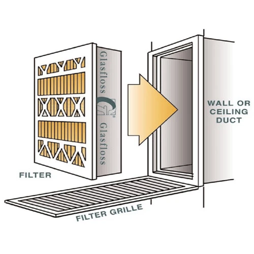 14x14x4 Z-Line HWR Pleated Return Grille Filters MERV 10 - Glasfloss (Box of 5) 14x14x4 Z-Line HWR Pleated Return Grille Filters MERV 10 - Glasfloss (Box Of 5) -Air Hvac Refrigeration Sale Shop hwr return grille air filter diagram 36192.1412280344