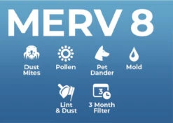 12x18x1 MERV 8 HVAC Pleated Air Filters. Case Of 12 5 12x18x1 MERV 8 HVAC Pleated Air Filters. Case Of 12 -Air Hvac Refrigeration Sale Shop merv filters all rectangular merv8 17864.1672769851