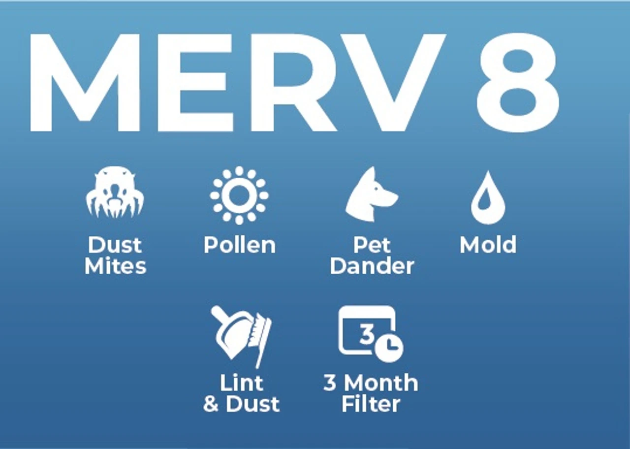 12x18x1 MERV 8 HVAC Pleated Air Filters. Case of 12 12x18x1 MERV 8 HVAC Pleated Air Filters. Case Of 12 -Air Hvac Refrigeration Sale Shop merv filters all rectangular merv8 17864.1672769851